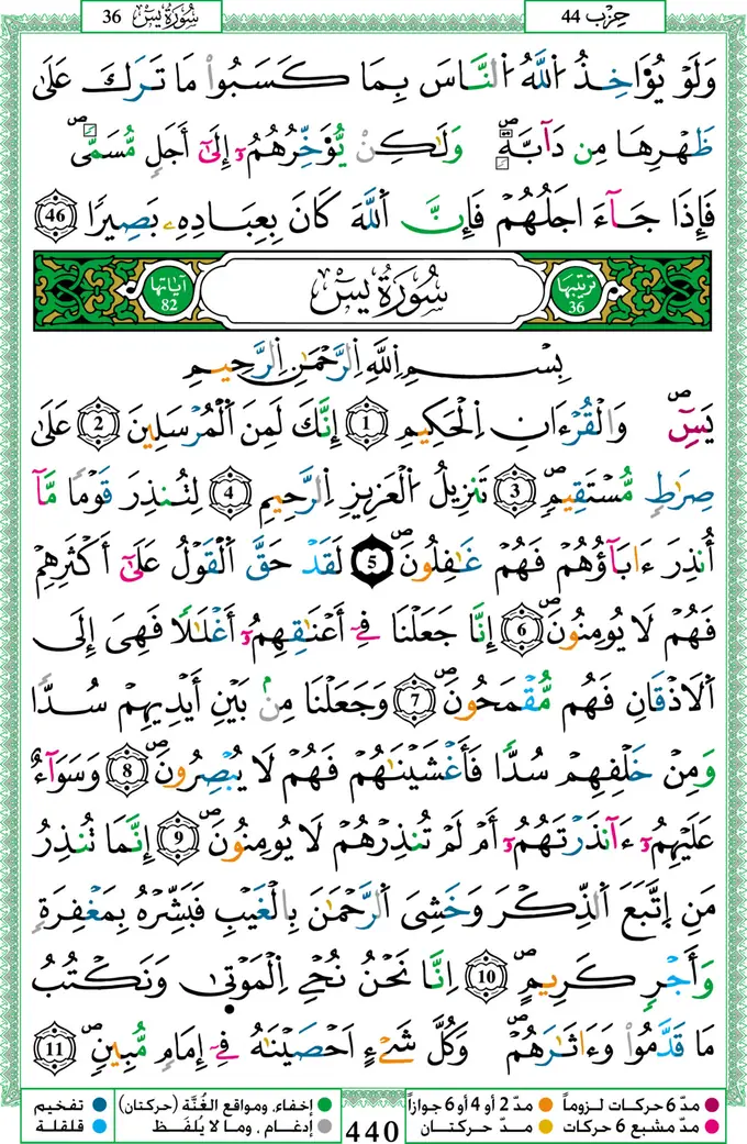 Página 440 del mushaf